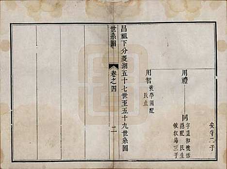 [下载][洞庭吴氏家谱]江苏吴氏(共六卷)__清乾隆七年（1742）_四.pdf