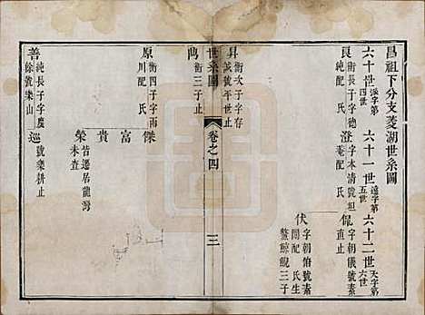 [下载][洞庭吴氏家谱]江苏吴氏(共六卷)__清乾隆七年（1742）_四.pdf