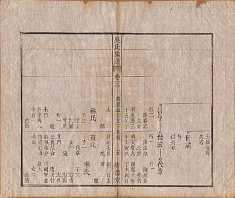 [下载][吴氏宗谱]安徽吴氏(共六卷)__清同治八年（1869）_三.pdf