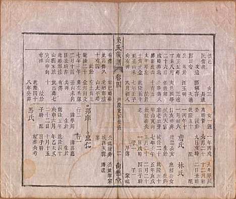 [下载][吴氏宗谱]安徽吴氏(共六卷)__清同治八年（1869）_四.pdf