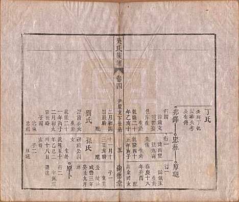 [下载][吴氏宗谱]安徽吴氏(共六卷)__清同治八年（1869）_四.pdf