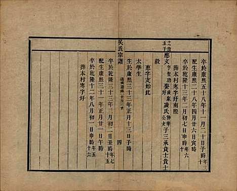 [下载][苕溪吴氏宗谱]浙江吴氏__清同治十三年（1874）_二.pdf