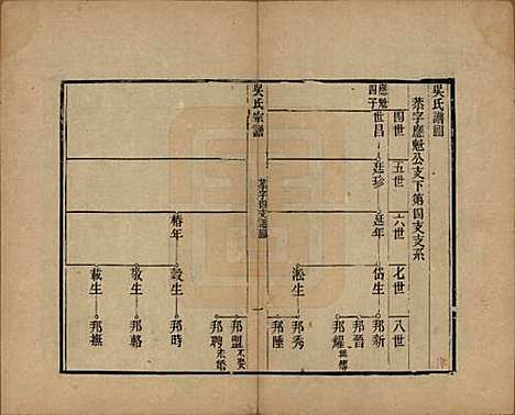 [下载][苕溪吴氏宗谱]浙江吴氏__清同治十三年（1874）_三.pdf