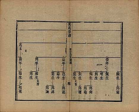 [下载][苕溪吴氏宗谱]浙江吴氏__清同治十三年（1874）_三.pdf