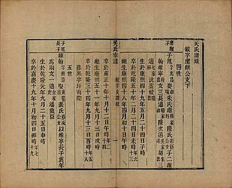 [下载][苕溪吴氏宗谱]浙江吴氏__清同治十三年（1874）_四.pdf