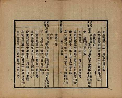 [下载][苕溪吴氏宗谱]浙江吴氏__清同治十三年（1874）_四.pdf