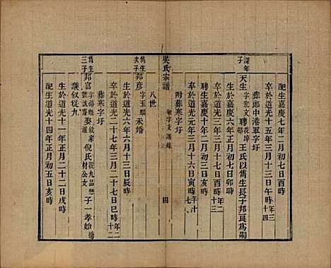 [下载][苕溪吴氏宗谱]浙江吴氏__清同治十三年（1874）_四.pdf