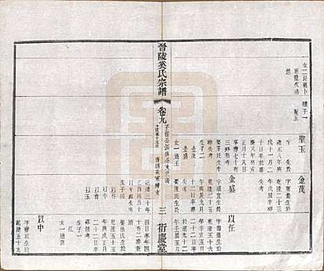 [下载][晋陵奚氏宗谱]江苏奚氏(共十二卷)__民国十年（1921）_九.pdf