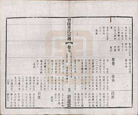 [下载][晋陵奚氏宗谱]江苏奚氏(共十二卷)__民国十年（1921）_九.pdf