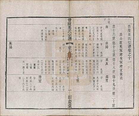 [下载][晋陵奚氏宗谱]江苏奚氏(共十二卷)__民国十年（1921）_十一.pdf