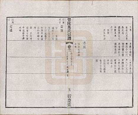 [下载][晋陵奚氏宗谱]江苏奚氏(共十二卷)__民国十年（1921）_十一.pdf