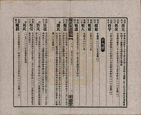 [下载][夏氏族谱]湖南夏氏(共续编)__民国二十年(1931)_十三.pdf