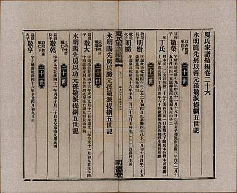 [下载][夏氏族谱]湖南夏氏(共续编)__民国二十年(1931)_二十六.pdf