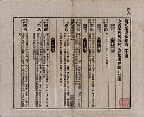 [下载][夏氏族谱]湖南夏氏(共续编)__民国二十年(1931)_三十四.pdf