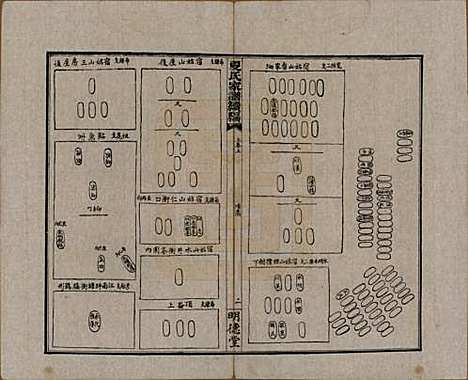 [下载][夏氏族谱]湖南夏氏(共续编)__民国二十年(1931)_四十八.pdf