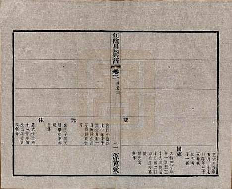 [下载][江阴夏氏宗谱]江苏夏氏(共十八卷首一卷)__清光绪十二年(1886)_二.pdf