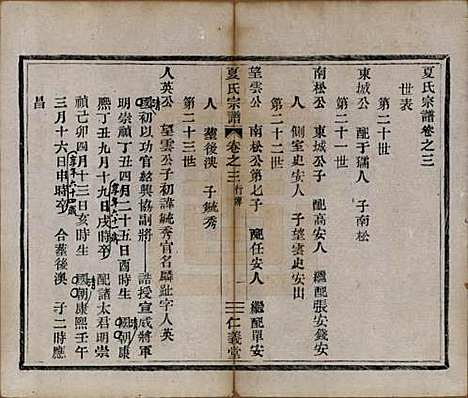 [下载][夏氏宗谱]浙江夏氏(共三卷)__清光绪十五年（1889）_三.pdf