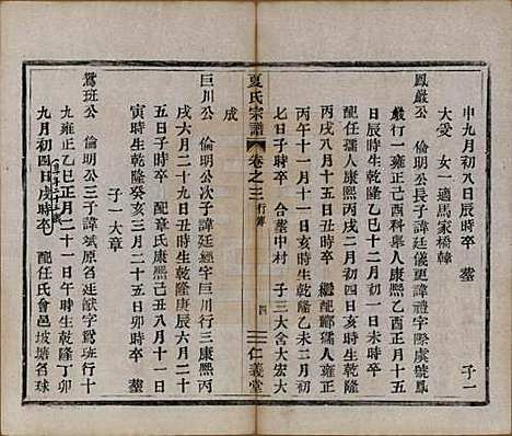 [下载][夏氏宗谱]浙江夏氏(共三卷)__清光绪十五年（1889）_三.pdf