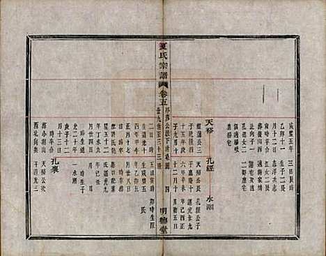 [下载][虞东蒋山夏氏宗谱]浙江夏氏(共六卷首一卷)__清咸丰八年（1858）_五.pdf