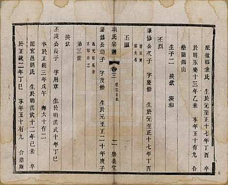 [下载][项氏宗谱]江苏项氏(共六卷)__民国十年（1921）_三.pdf