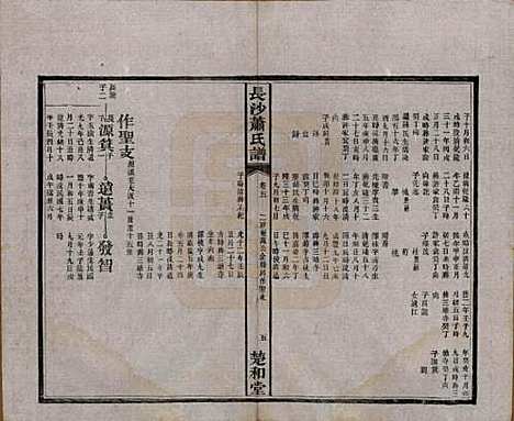 [下载][长沙萧氏谱]湖南萧氏__民国11年1922_五.pdf