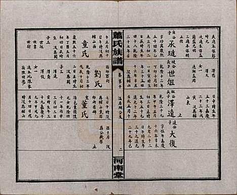 [下载][沅江萧氏谱]湖南萧氏__民国18年1929_十.pdf