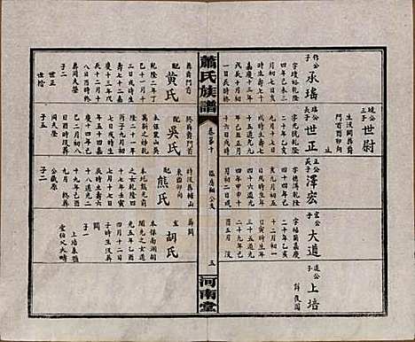 [下载][沅江萧氏谱]湖南萧氏__民国18年1929_十.pdf