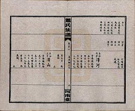 [下载][沅江萧氏谱]湖南萧氏__民国18年1929_十.pdf