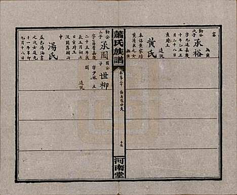 [下载][沅江萧氏谱]湖南萧氏__民国18年1929_二十.pdf