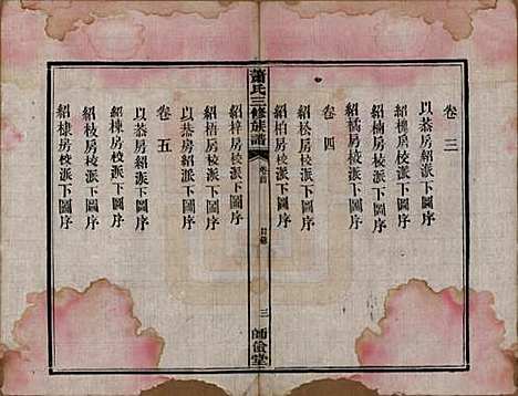 [下载][萧氏三修族谱]湖南萧氏__民国19年1930_一.pdf