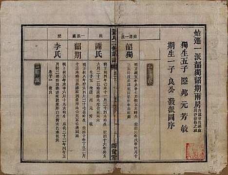 [下载][萧氏三修族谱]湖南萧氏__民国19年1930_二.pdf