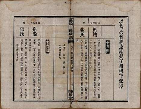 [下载][萧氏三修族谱]湖南萧氏__民国19年1930_三.pdf