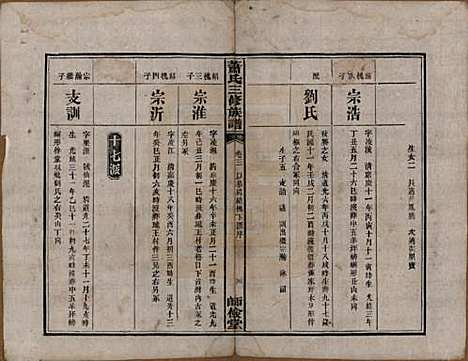 [下载][萧氏三修族谱]湖南萧氏__民国19年1930_三.pdf