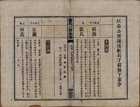 [下载][萧氏三修族谱]湖南萧氏__民国19年1930_四.pdf