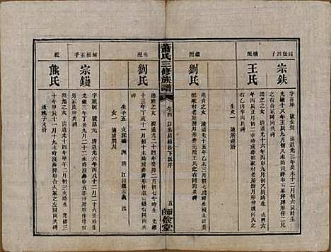 [下载][萧氏三修族谱]湖南萧氏__民国19年1930_四.pdf