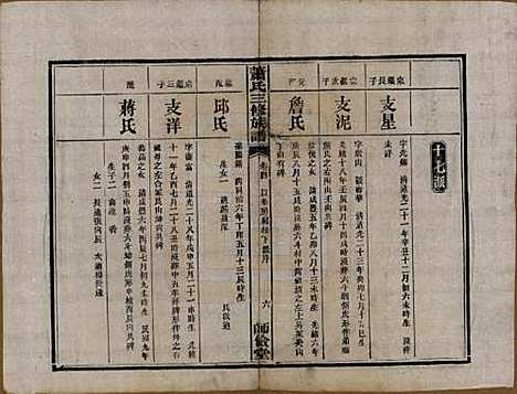 [下载][萧氏三修族谱]湖南萧氏__民国19年1930_四.pdf