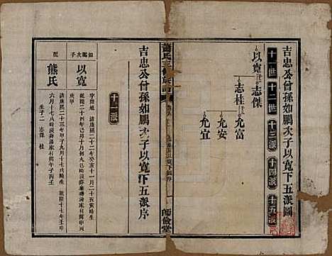 [下载][萧氏三修族谱]湖南萧氏__民国19年1930_六.pdf