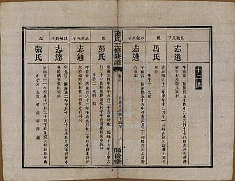 [下载][萧氏三修族谱]湖南萧氏__民国19年1930_六.pdf