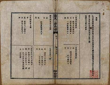 [下载][萧氏三修族谱]湖南萧氏__民国19年1930_七.pdf