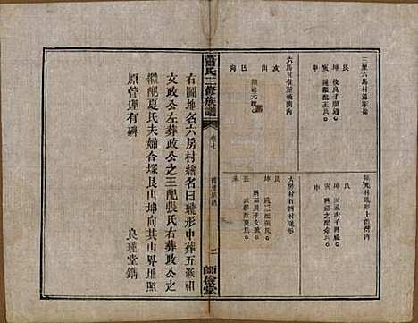 [下载][萧氏三修族谱]湖南萧氏__民国19年1930_七.pdf