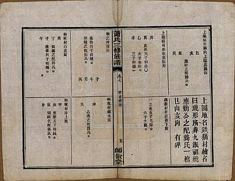 [下载][萧氏三修族谱]湖南萧氏__民国19年1930_七.pdf