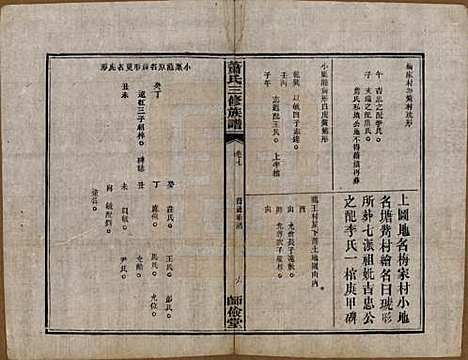 [下载][萧氏三修族谱]湖南萧氏__民国19年1930_七.pdf