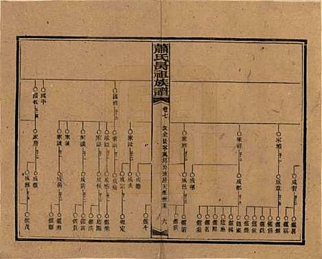 [下载][萧氏昺祖族谱]湖南萧氏__民国29年1940_七.pdf