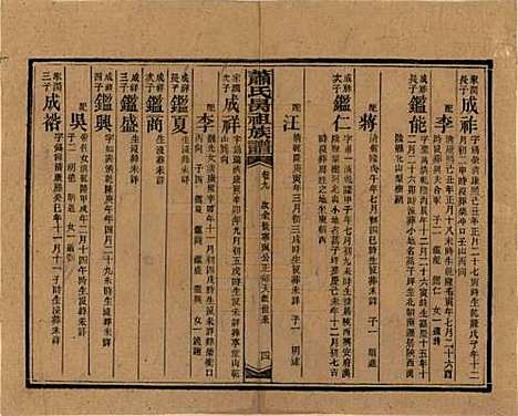 [下载][萧氏昺祖族谱]湖南萧氏__民国29年1940_九.pdf