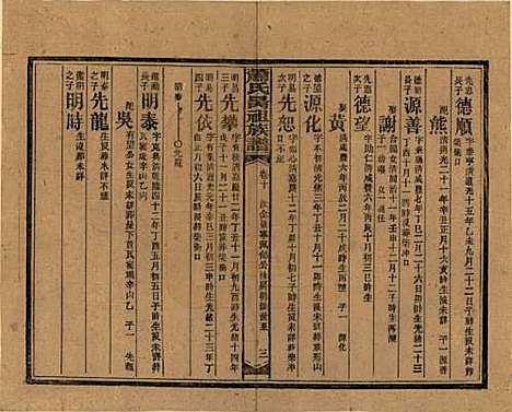 [下载][萧氏昺祖族谱]湖南萧氏__民国29年1940_十.pdf