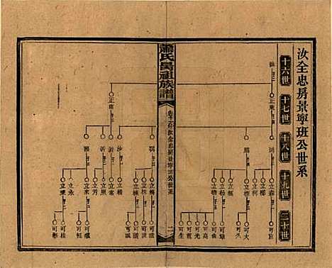 [下载][萧氏昺祖族谱]湖南萧氏__民国29年1940_十五.pdf