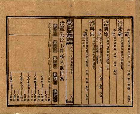 [下载][萧氏昺祖族谱]湖南萧氏__民国29年1940_十六.pdf