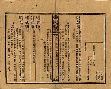 [下载][萧氏昺祖族谱]湖南萧氏__民国29年1940_十九.pdf