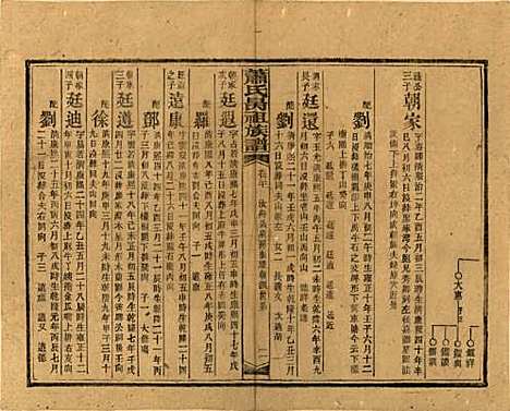 [下载][萧氏昺祖族谱]湖南萧氏__民国29年1940_二十.pdf