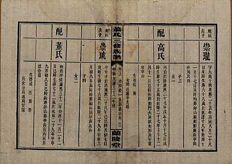 [下载][萧氏三修族谱]湖南萧氏__民国33年1944_十一.pdf